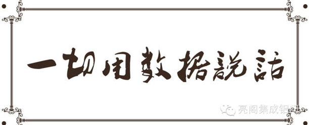 亮閣門(mén)窗,門(mén)窗銷(xiāo)售任性方法--用數(shù)據(jù)說(shuō)話