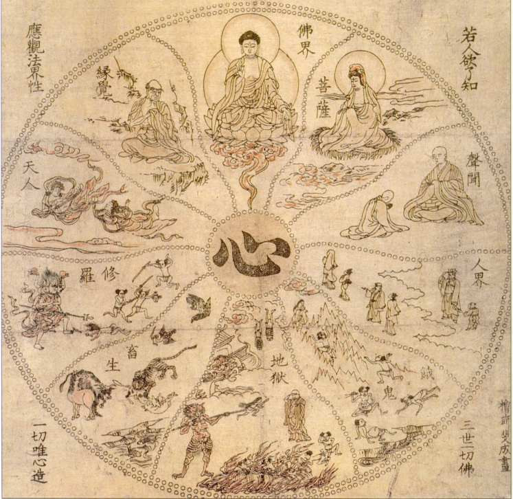 亮閣門(mén)窗｜家庭文化系列報(bào)道之——佛家概述
